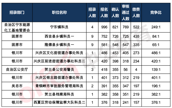 00后和10后人口数量_5年后,中国楼市有8000万接盘侠 你想得美