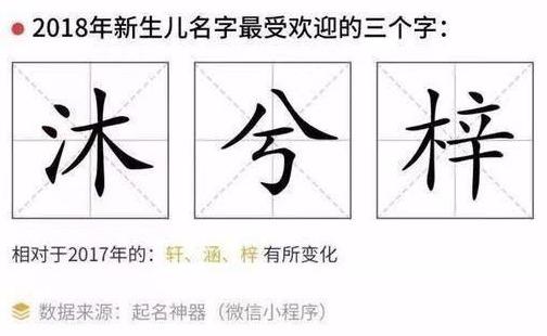 浩宇名字的含义