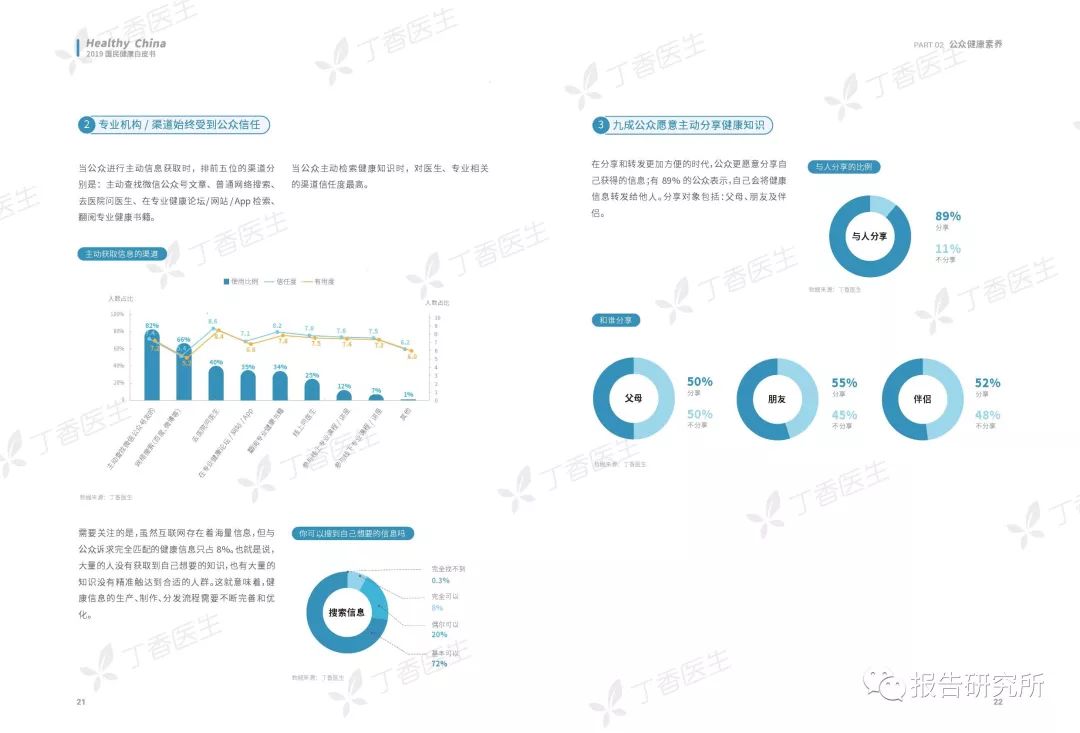 人口健康报_人口健康报 头版头条刊登日照市卫生健康执法 八大行动 四项措施(2)