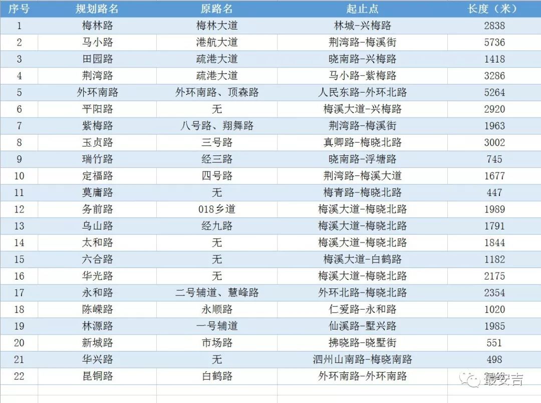 康山街道GDP_夜晚街道图片(2)