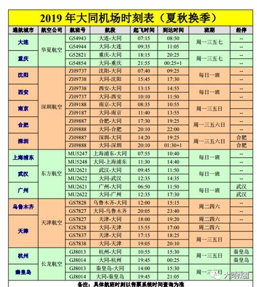 大同云冈gdp排名_都说大同是山西第二大城市, 可GDP排名却是倒数(2)