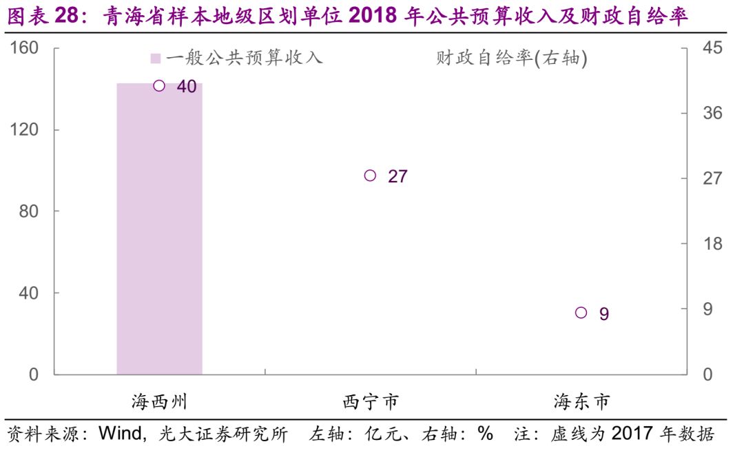 宁波占比gdp_宁波占伟人力有限公司(3)