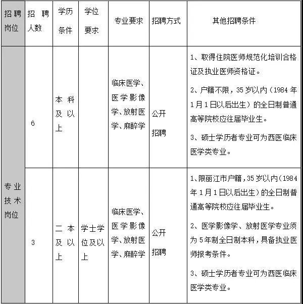 2019攀枝花各县gdp_攀枝花南站(3)