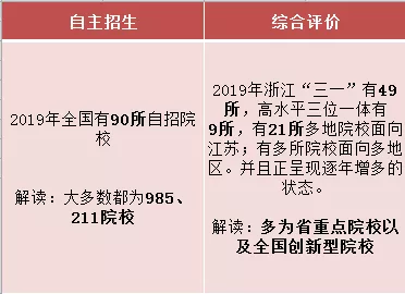 招聘评价_新中国人才报告 共迎人力资本新生态 附下载