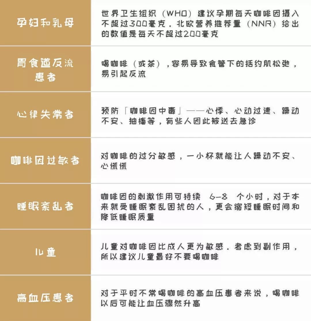 咖啡喝多了会怎么样