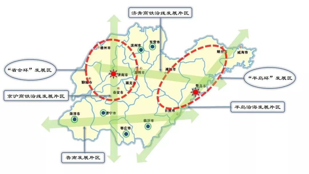 重磅解读山东8大产业集群重点园区和项目详细布局