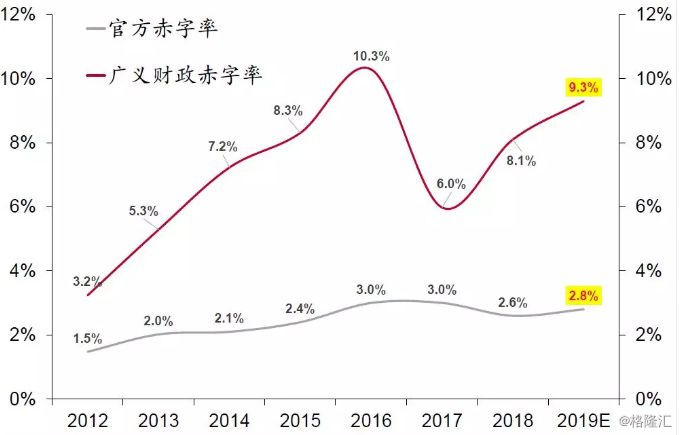 准安gdp_乌海又一次上了微博热搜