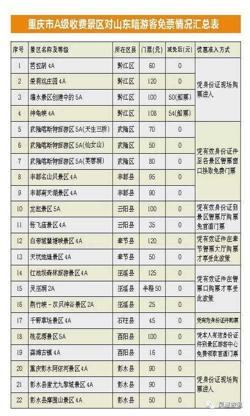 2019年达州贫困人口_2020年达州火车站照片(3)