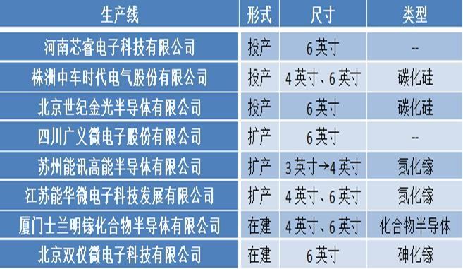 GDP工艺_纸杯工艺(3)