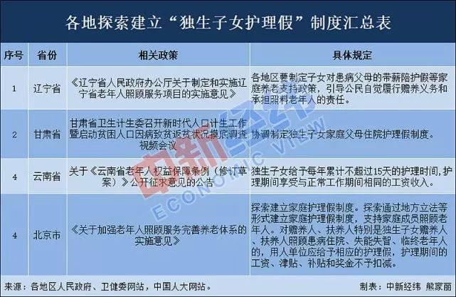 绥化市人口有多少_绥化上榜了 全国第一 身为绥化人你还不知道 绥化老乡转起(2)