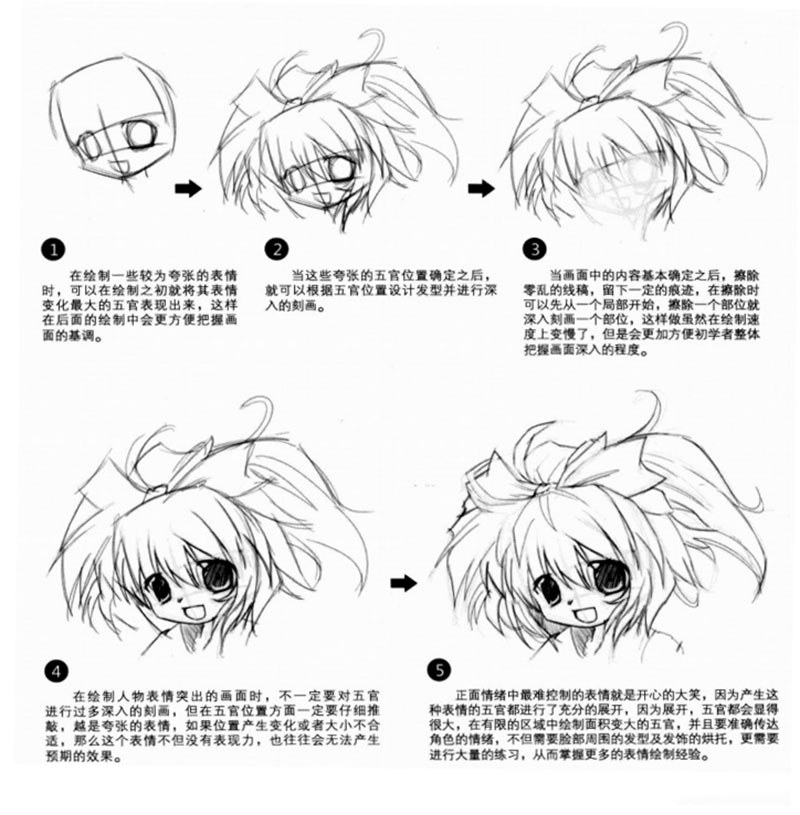 漫画人物表情怎么画丰富?