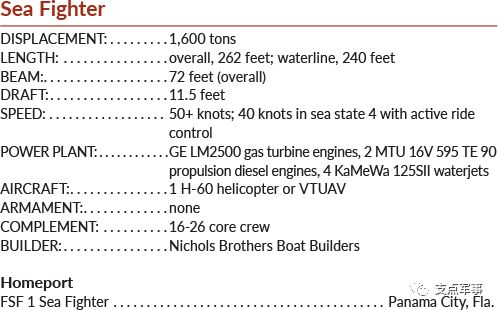 美国海军装备 试验性高速船