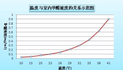 山西晋中平遥gdp怎么样_纵观避暑承德和平遥晋中的2019年GDP,两大城市你更看好谁(3)