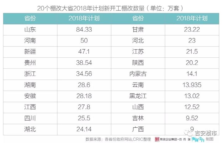 吉安市全市户籍人口_吉安市地图