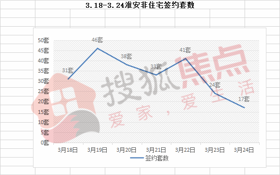 清江浦gdp2021_工作哪里找, 职 在清江浦 2021年清江浦区公益直播招聘会(2)