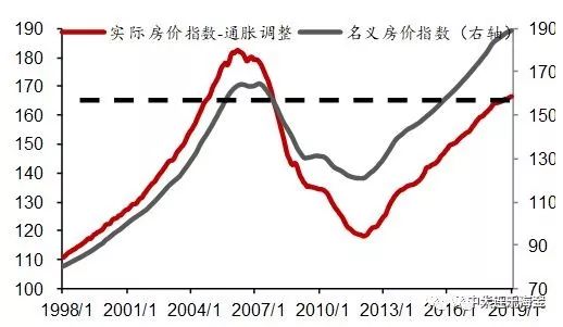 中国人口男女性别比例_中国人口六大变化 中国男女比例严重失调(3)