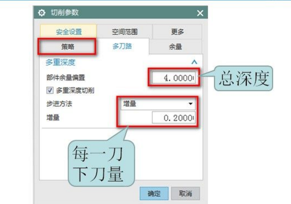 UG編程3D線加工還曲直面加工流道經常會過切，怎麼解決這個過切？ 科技 第7張