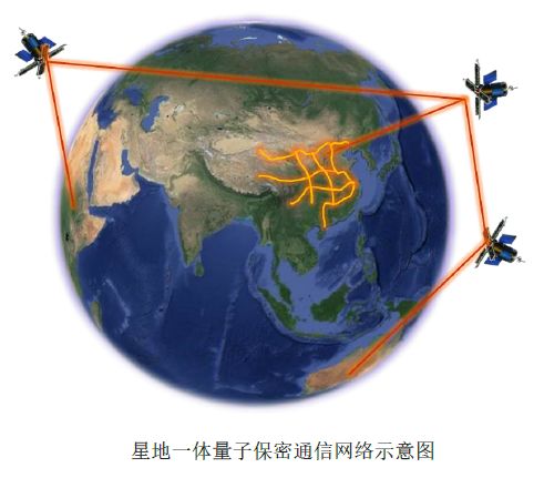 邀请函量子保密通信赋能工业互联网安全主题分享