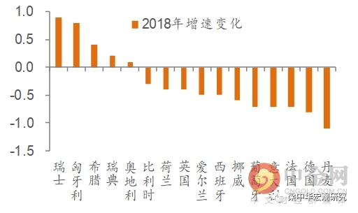 欧元区GDP2020_欧元硬币