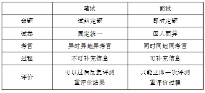 招聘的定义_逆行者 椰树 为什么可以靠一款饮料横行30年