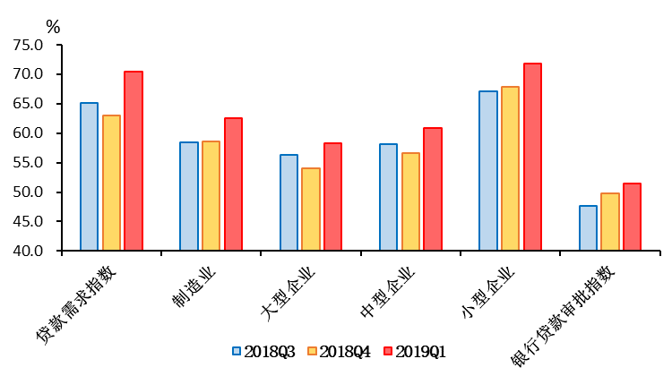 gdp与政策_十张图解读2016年中国经济政策(3)