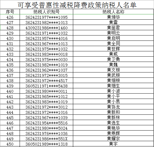 峡江县人口多少_江西吉安各区县常住人口排名 遂川县人口最多,峡江县流失最(3)