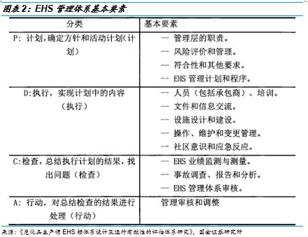 联合国gdp统计