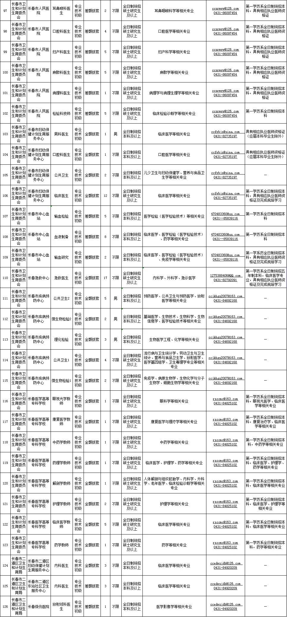 2021吉林省人口与计划生育条例_人口与计划生育法(2)