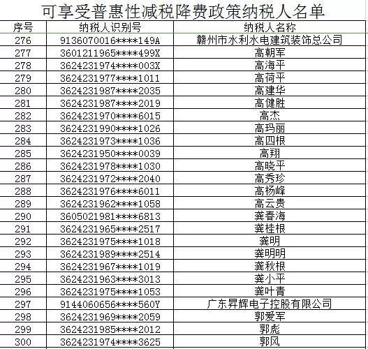 峡江县人口多少_江西吉安各区县常住人口排名 遂川县人口最多,峡江县流失最(3)