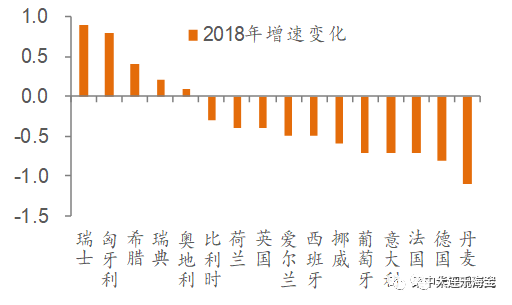 gdp与通货膨胀_通货膨胀