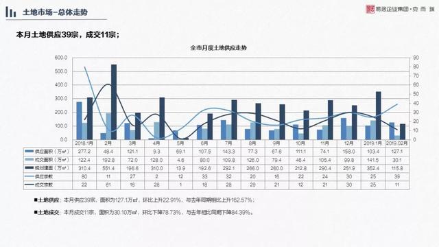 曲江人口分析_曲江海洋馆