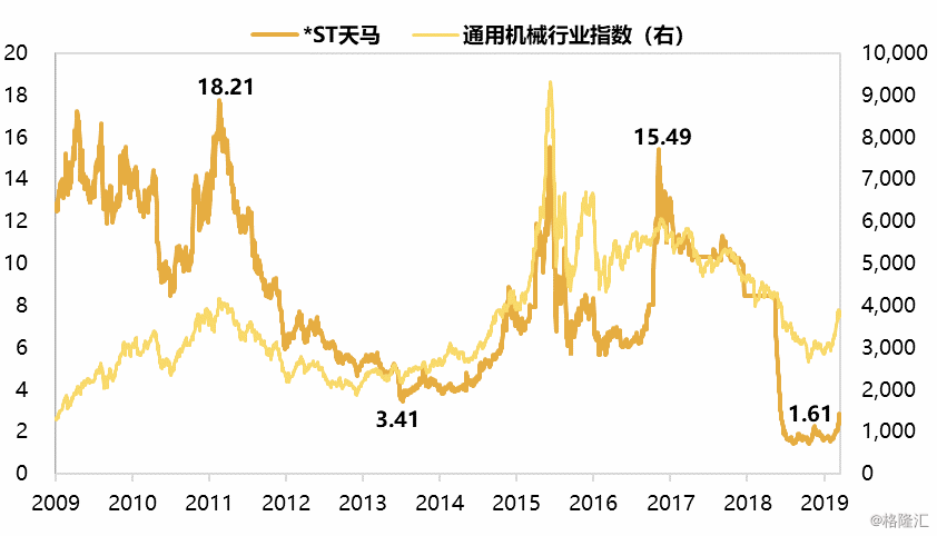 人口管理存在问题原因_人口对地球问题图片(2)