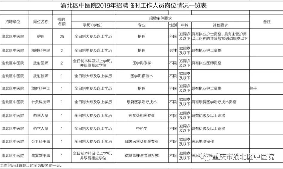 日本临时工人口_招聘临时工图片