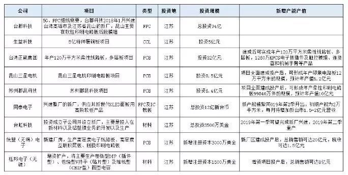 江西大专人口_江西大专位置分布图(3)