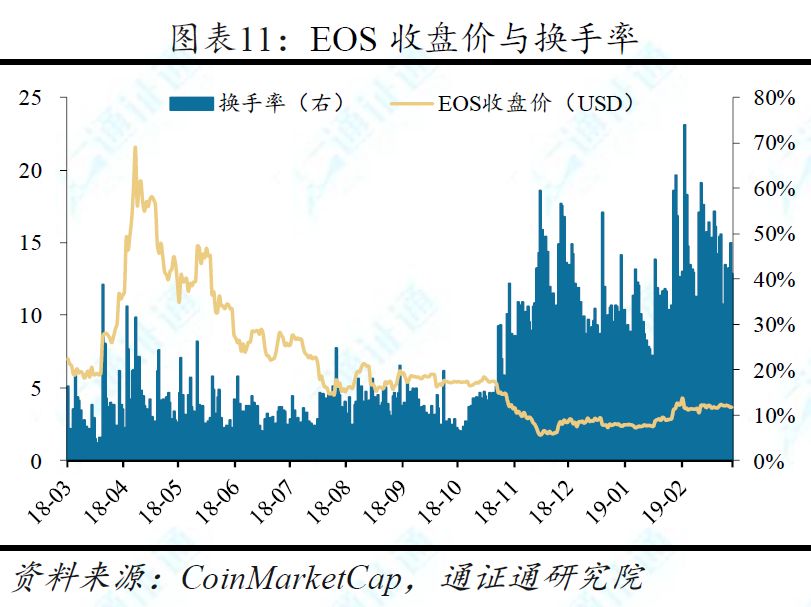 若实际的gdp高于均衡水平_营养均衡图片(3)