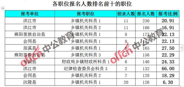 湖南省1937年总人口数_湖南省地图(2)