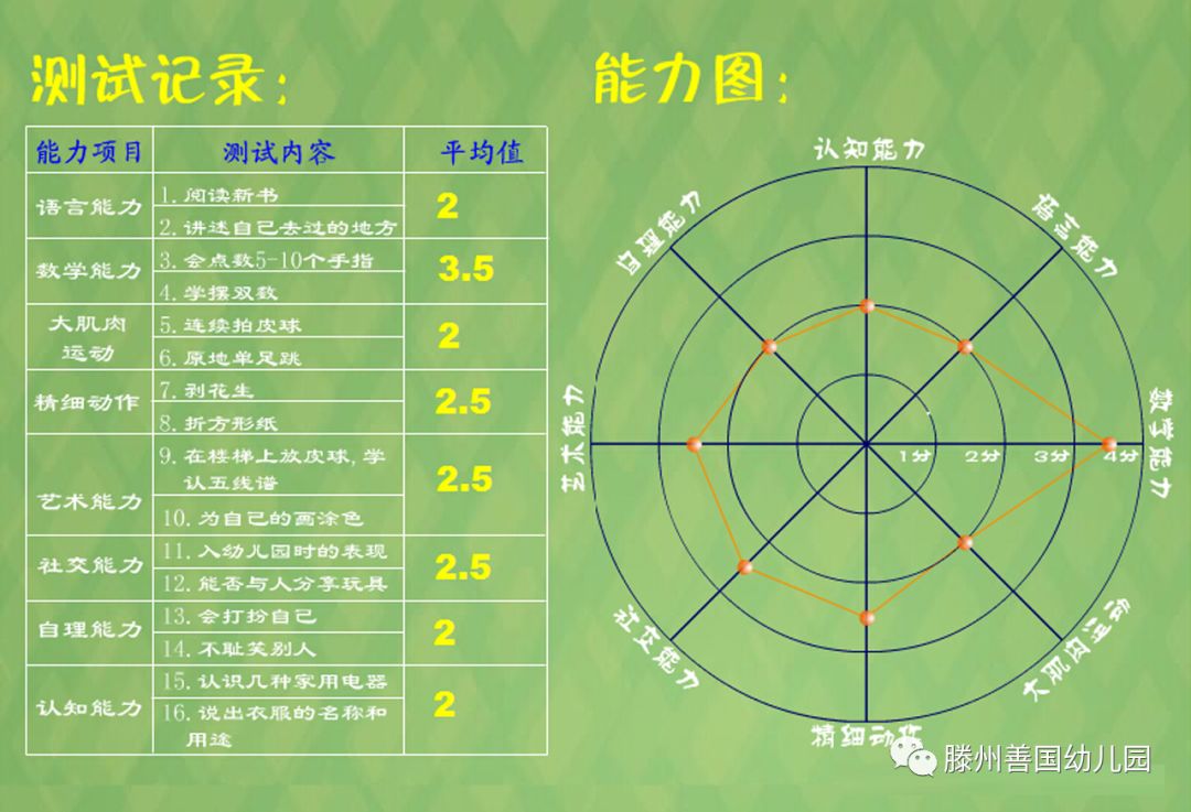 滕州人口流动_滕州菜煎饼(2)