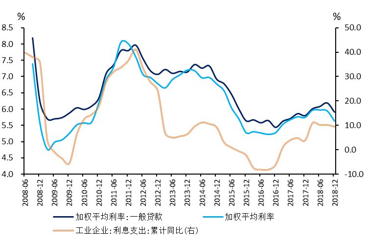 大理市gdp_2018山西各城市经济排名出炉,运城排名第三,晋中成为黑马城市(2)