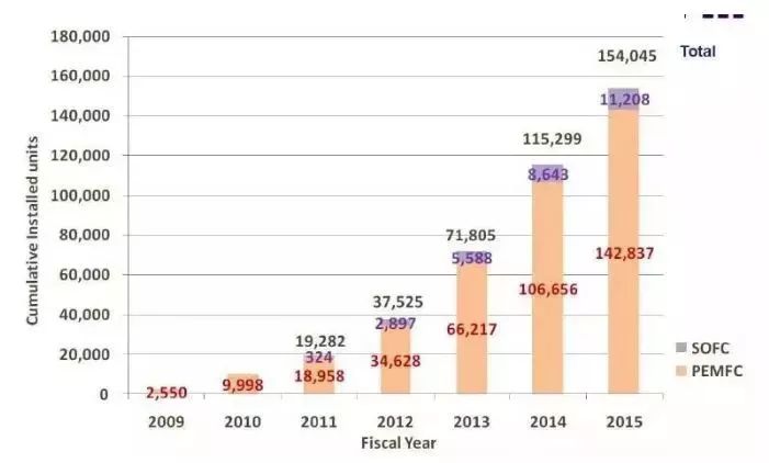 济南gdp2025年预测_打造强省会 济南2020年GDP预计超1万亿,城区人口超越青岛(2)