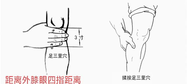 拉肚子胃涨气怎么办