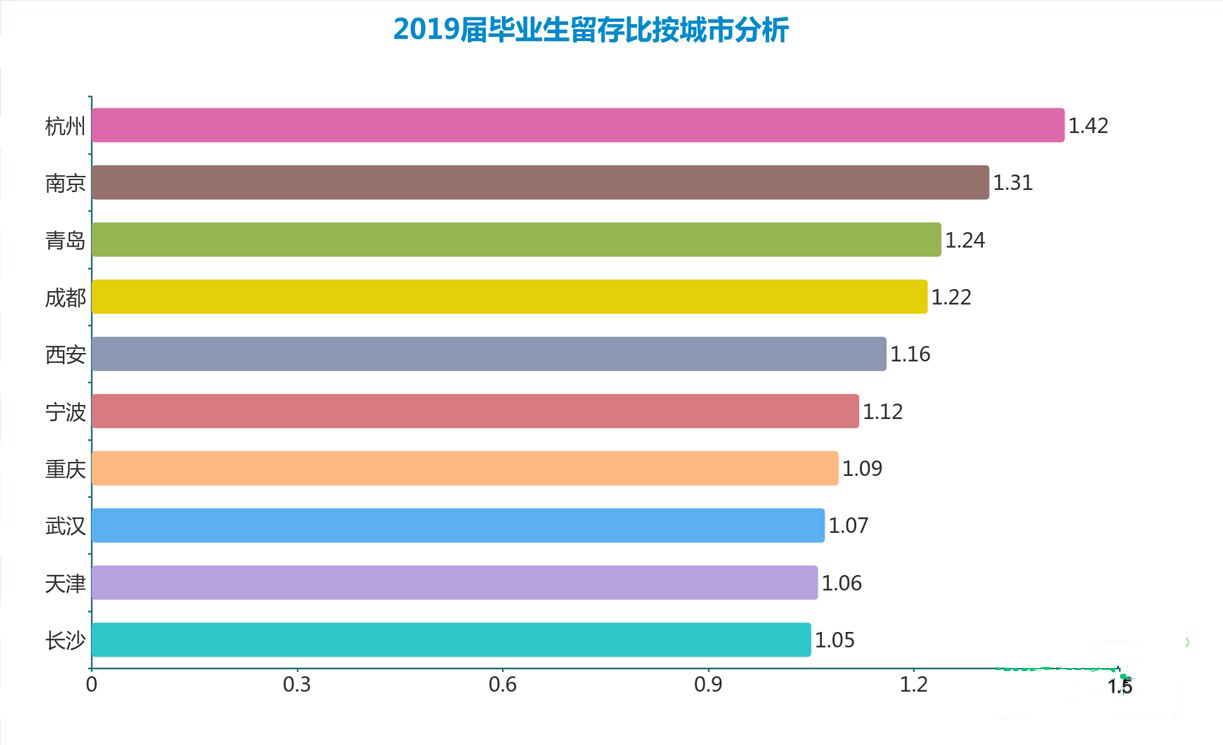 焦城区人口_宁德首府从福安迁往蕉城区 新兴海滨城市崛起(3)