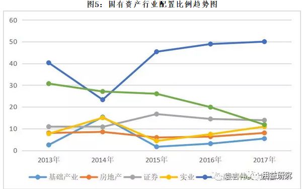 人口大替换_人口大省(3)