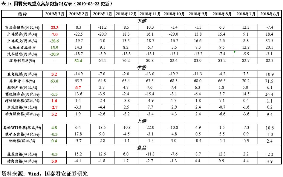 亚太地区的gdp排名_全球每年花 6.7 的 GDP 用于旅游 亚太地区最具吸引力