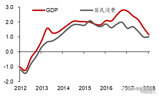 中国与欧盟经济总量对比_欧盟与中国图(3)