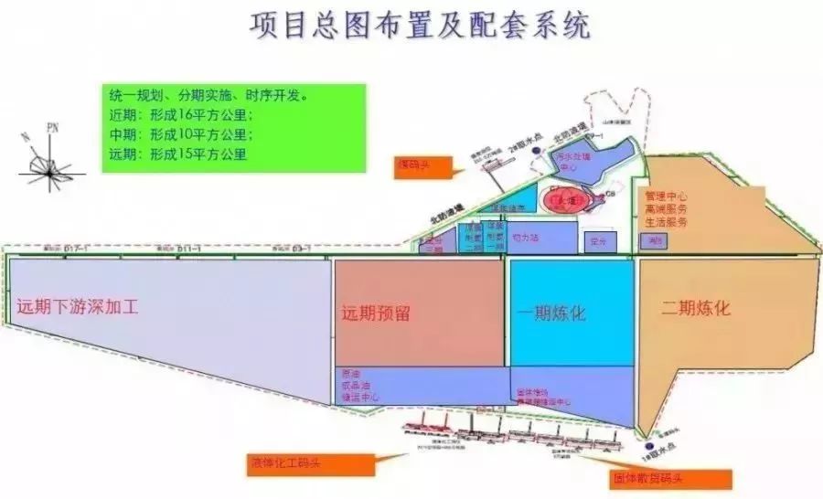 古雷石化带动gdp_浙江这个县上半年GDP增长66.2 ,猛增原因与石化相关