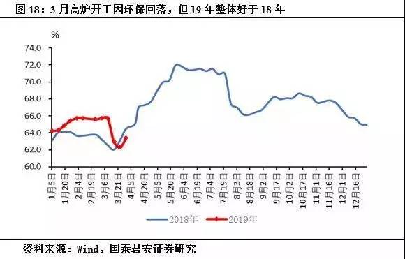 长春gdp对比_新晋万亿省会城市,有可能成为国家中心城市吗(2)