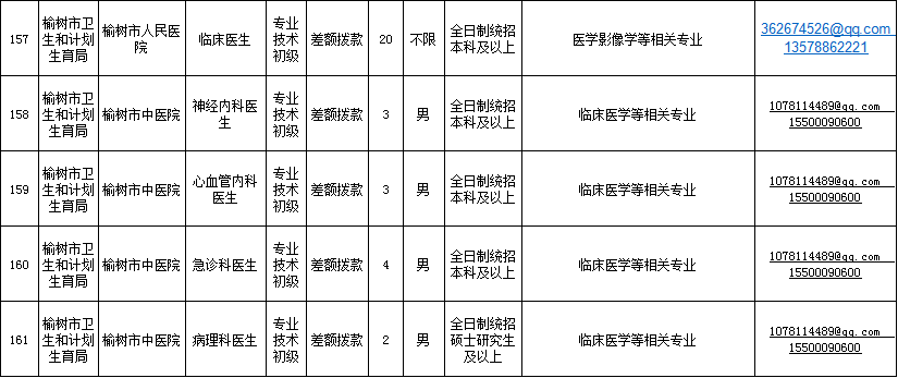 2019年流动人口计划生育工作计划_人口与计划生育法(2)