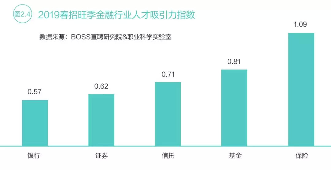 成都114人才网