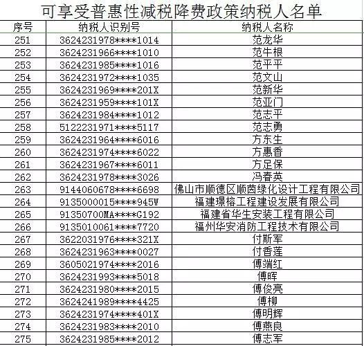 峡江县人口多少_江西吉安各区县常住人口排名 遂川县人口最多,峡江县流失最