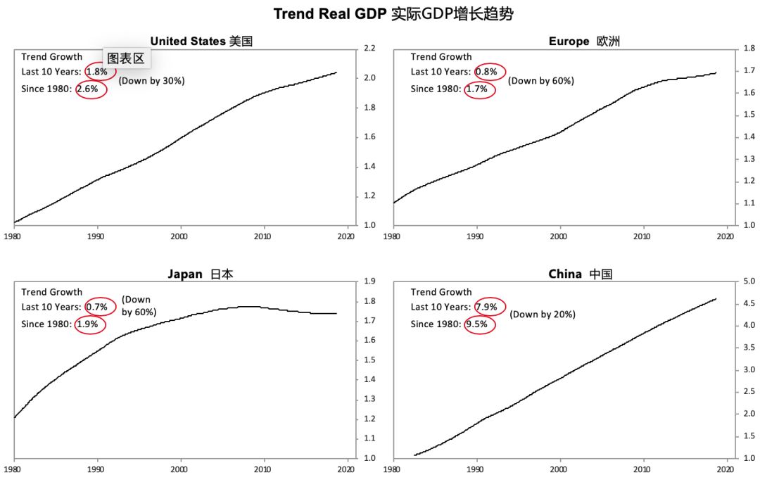 中国2019预计GDP_2019我国人均GDP预计将迈上1万美元台阶